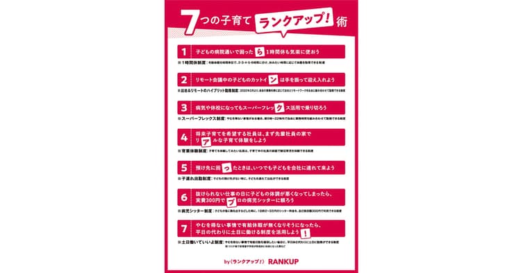 創業物語と共に社内制度アピール 社内の協力体制が素早い対応生む