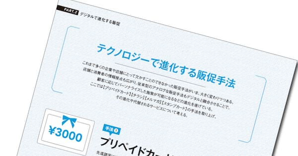 販促手法別に見る、テクノロジーの進化と実践