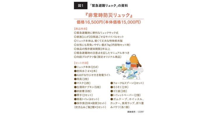 ルポルタージュに学ぶ 読み手を『本気』にさせる商品コピー