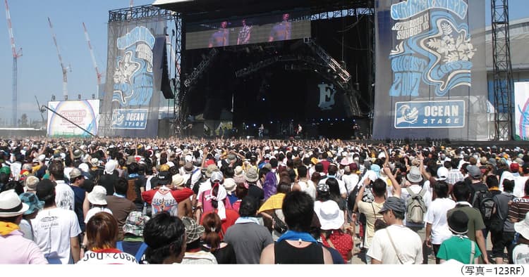 名プロデューサーが解説するイベントの活用方法
