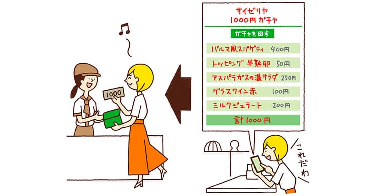1000円ちょうどで食べたいワタシ