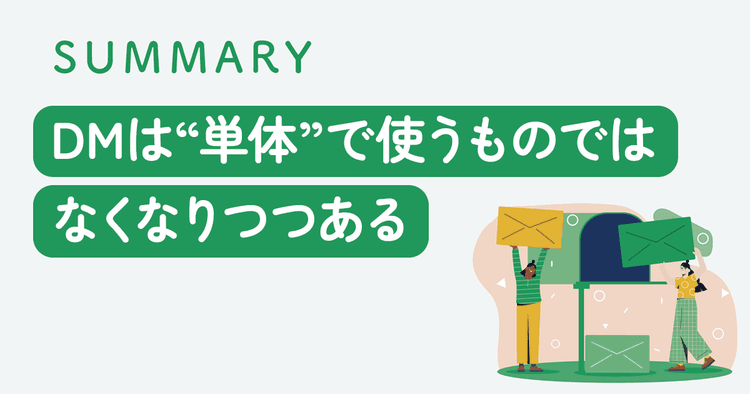 デジタル時代にDMを使う価値を再考する 高コンバージョン・高コストメディアの効果を最大化させる方法とは?