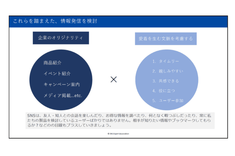 これらを踏まえた、情報発信を検討