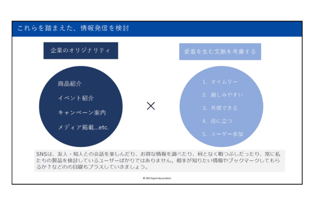 これらを踏まえた、情報発信を検討