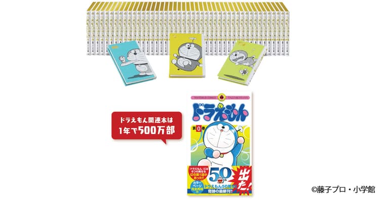 体験と思い出をつくるノベルティで『ドラえもん』50周年を彩る