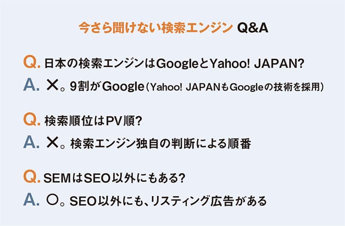 広報にも必要なSEMの視点、検索を「攻め」のPRに取り入れるためのポイントとは?