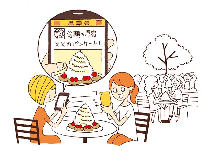 パンケーキが好きなワタシが好きなワタシ