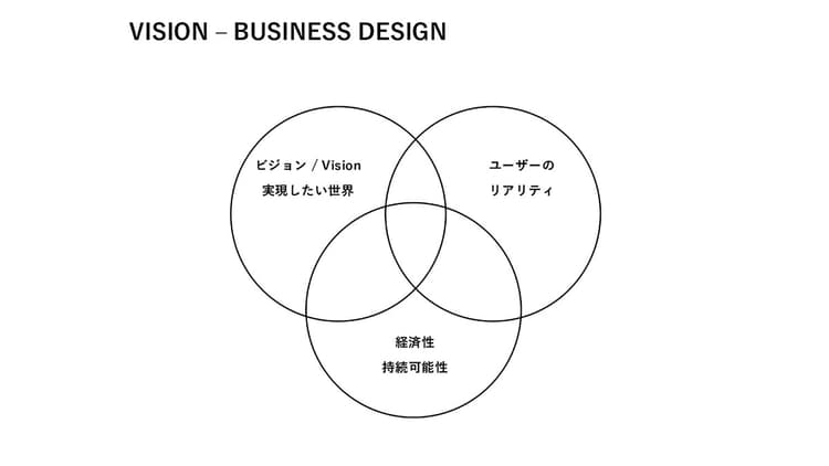 「ヒットには“理由”がある」平安伸銅工業・CXOに聞くアイデア設計の基本方針