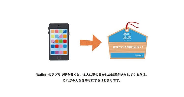 第9回販促コンペ 協賛企業賞の発表(3)