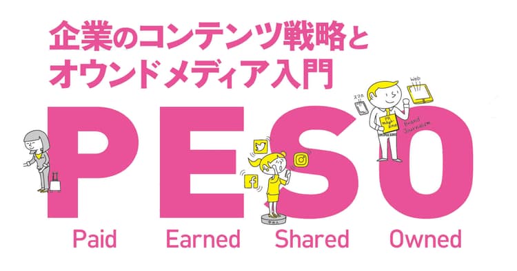 「PESOモデル」から考えよう 広報主導のオウンドメディア