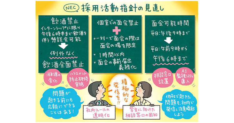 採用活動で問題発覚、広報は?