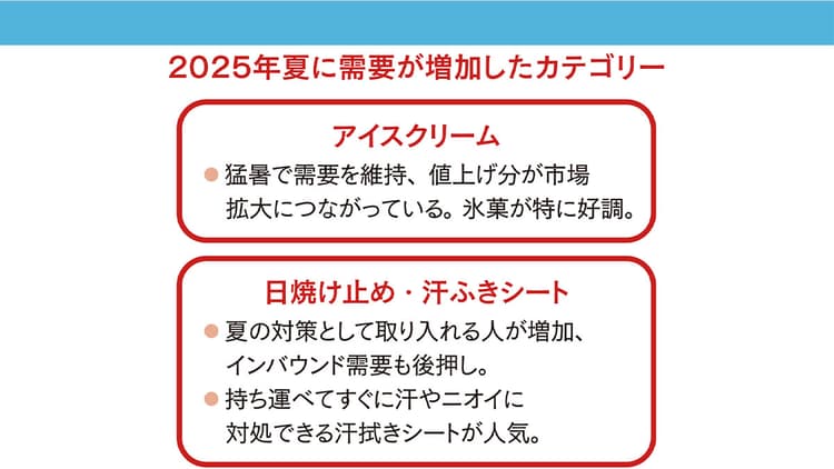 猛暑が買う理由と買うモノを変えていく? “食卓の熱帯化”に売り場はどう備えるべきか