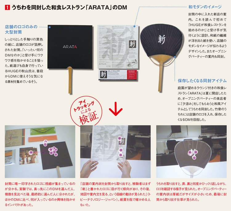 「アイトラッキング」(視線計測)で新店舗オープン告知DMの効果を検証