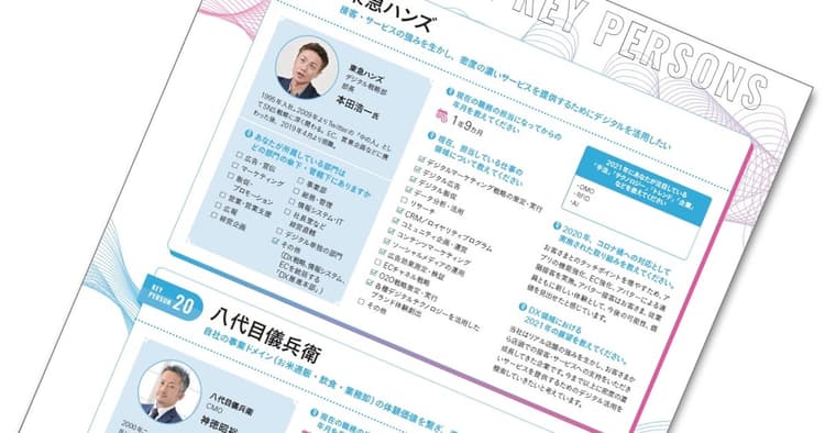 顧客起点でDXを推進!34社のマーケターが示す2021年の戦略 Vol.3