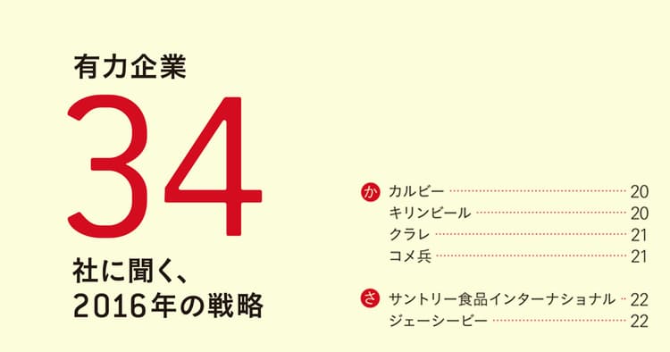 有力企業に聞く、2016年の戦略(2)