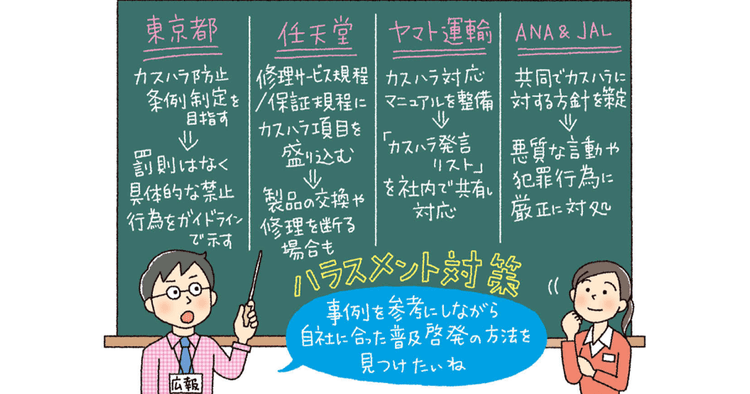 カスハラ対策の発表