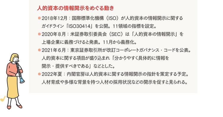 人的資本の価値を向上するために広報は何ができるのか