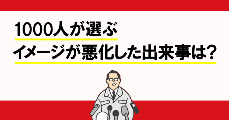 「不祥事ランキング2024」発表