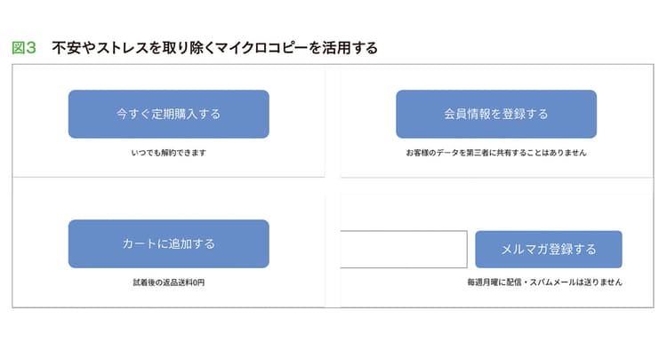 「体験価値」も重要 ECとセールスコピー
