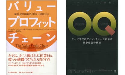 サービス業における顧客満足を考える「サービス・プロフィット・チェーン」とは?
