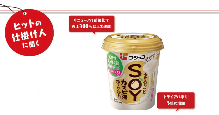 フジッコの強みをすべて詰め込んだ「まるごとSOYカスピ海ヨーグルト」売上300%を達成できた理由