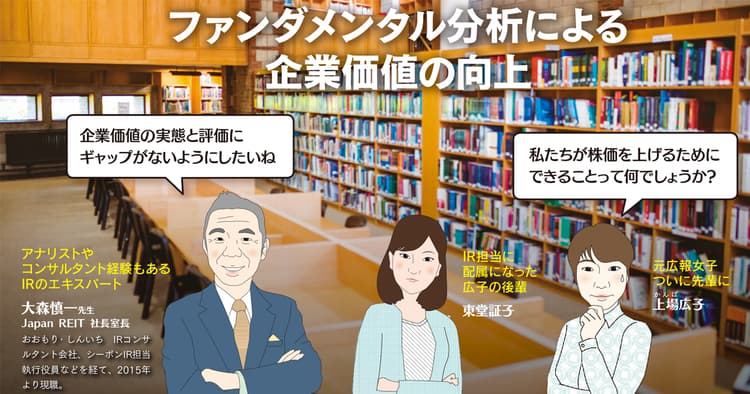 ファンダメンタル分析による企業価値の向上