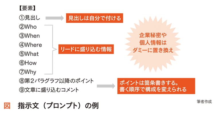 AI時代のメディア広報とは?これからの記事作成と報道現場の変化