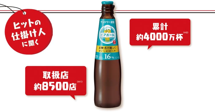 ビールに新たな選択肢を提案する「ビアボール」市場の再活性化を目指す