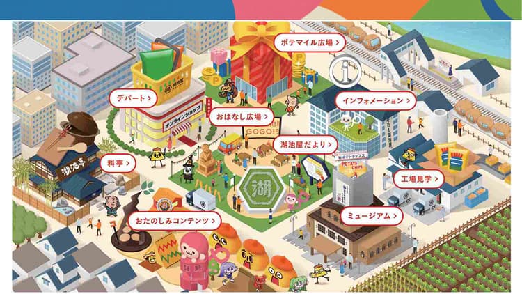 月間2.2万件のUGCが“指名買い”を生む ファンと直接つながる湖池屋の“街”づくり
