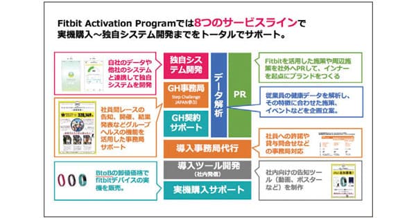 5月の広告界イベント&新商品情報まとめ