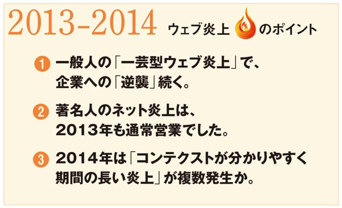 山本一郎さんと振り返ろう!一般人の「一芸型ウェブ炎上」2013
