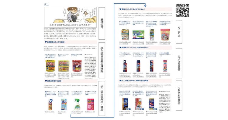 店頭で補えない部分はECで補完 クロスマーチャンダイジングの基本