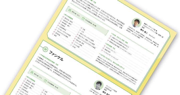 有力企業の宣伝部長に聞く注力課題─ピップ/ファンケル/ベネッセコーポレーション/ポーラ 他