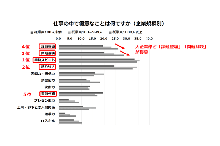 slide03-2