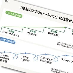 広報が気を付けるべき、ウェブリスクの3つの落とし穴とは?