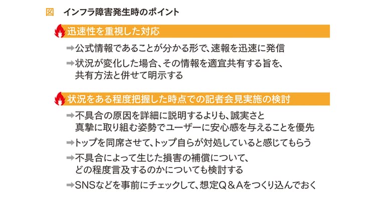 信頼感のある「速報」が重要 SNSをチェックして問題を客観視