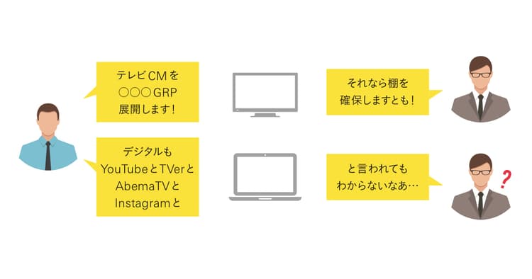 視聴率も「個人」の時代へ─そこでは、テレビとデジタルがつながる