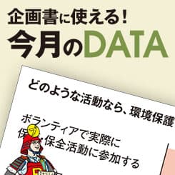 環境活動を行う企業に、9割の人が好感を持つ