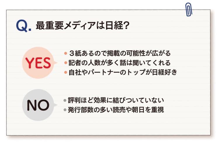 相次ぐ異物混入問題を専門家が検証 (2)マクドナルドの記者会見は、本当に誤りだったのか