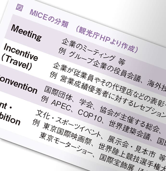 イベント産業を盛り上げる、観光庁が定めた「グローバルMICE強化都市」とは?