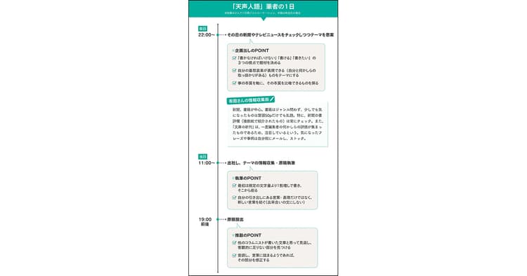 時流を見つめ、限られた文字数でまとめる 「天声人語」筆者の頭の中を分析