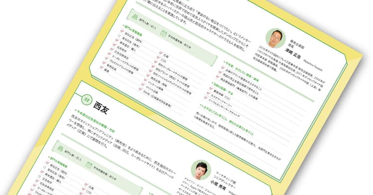 有力企業の宣伝部長に聞く注力課題─住友ゴム工業/西友/ダイキン工業/東京ガス/東京個別指導学院 他