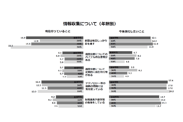 slide04-2