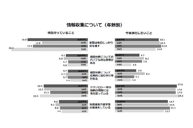 slide04-2