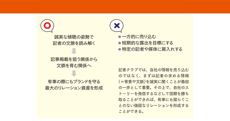 なんとなく入りづらい? 記者クラブの意義と関係づくり