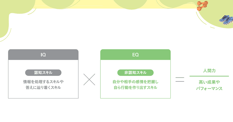 マーケターにとって大切なのは人間力! EQがマーケターを進化させる