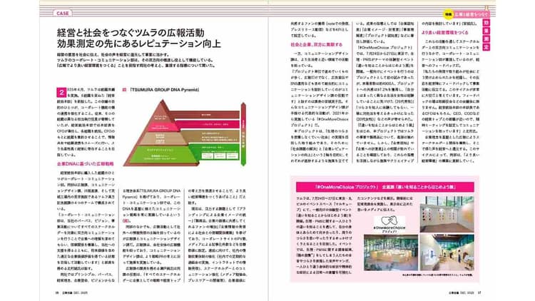 過去誌面に見る「効果測定」 成功の秘訣は“測定”だけにあらず