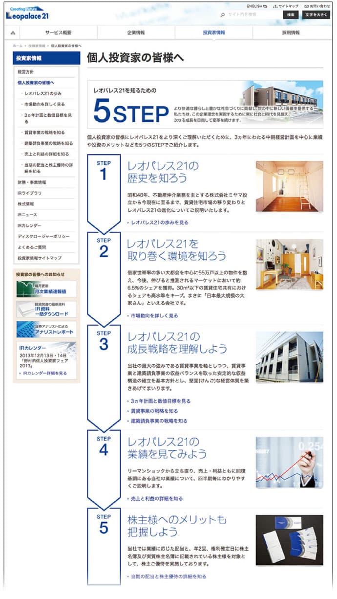 レオパレス21の復活基調を伝えるIR