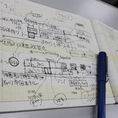 広報は大学のブランドマネージャー
