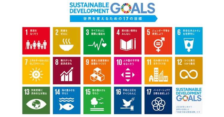 「SDGs」は世界の共通言語 企業に期待される役割とは